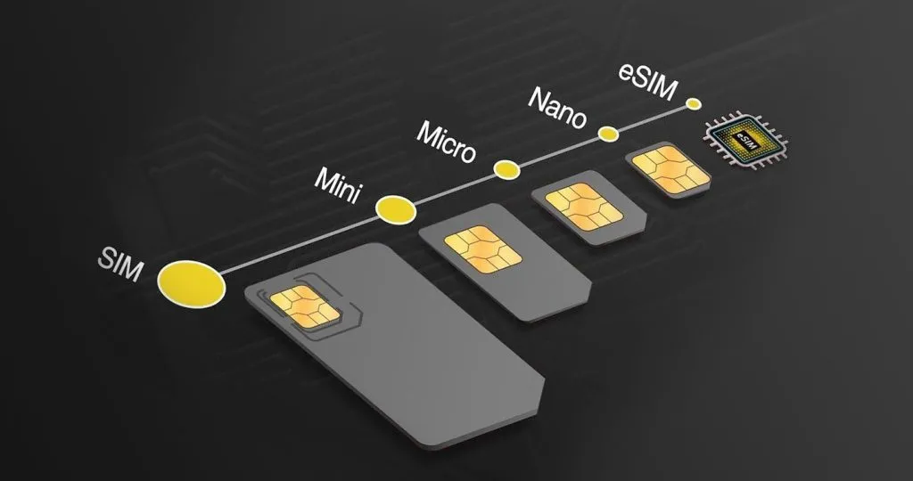 eSIM ایرانسل - تکنوین